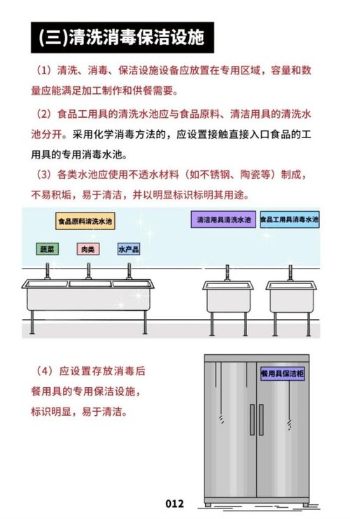 國家市場監管總局印發《餐飲服務食品安全操作規范》宣傳冊，強化行業規范管理